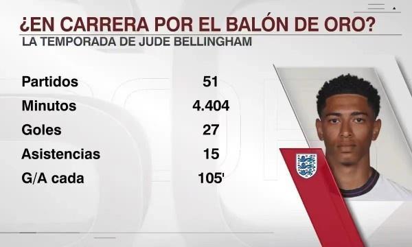 埃贝尔：我们在定位球上丢了太多球，对阵阿森纳必须保持警觉（埃贝尔：定位球丢球过多，迎战阿森纳必须提高警惕）