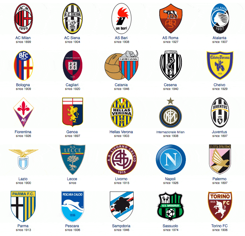 利物浦欧冠小组／联赛阶段主场13连胜，近25场只输1场（欧冠小组与联赛主场13连胜，利物浦近25战仅负一场）