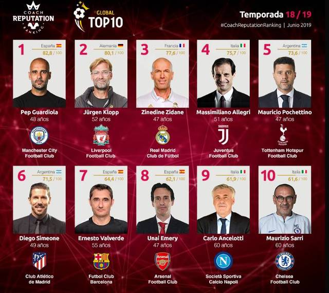 小法：意大利不认同青训越级提拔；相信莫拉塔会重新振作起来（法布雷加斯：意大利不赞同青训跳级提拔，坚信莫拉塔会走出低谷）